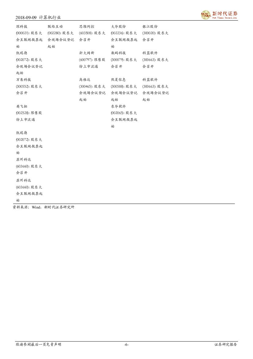 新时代证券：计算机行业研究周报：科技创新顶层设计日趋完善，重点看好云计算和人工智能_第6页