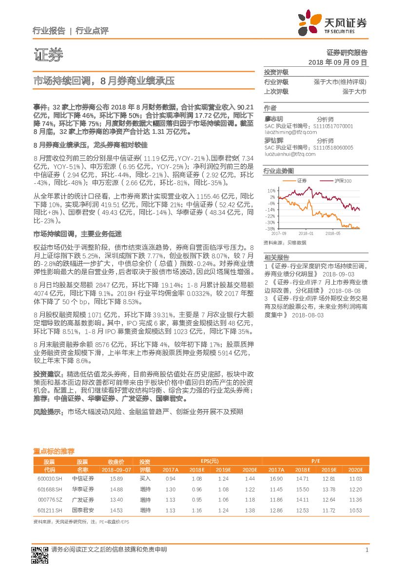 天风证券：证券行业点评：市场持续回调，8月券商业绩承压