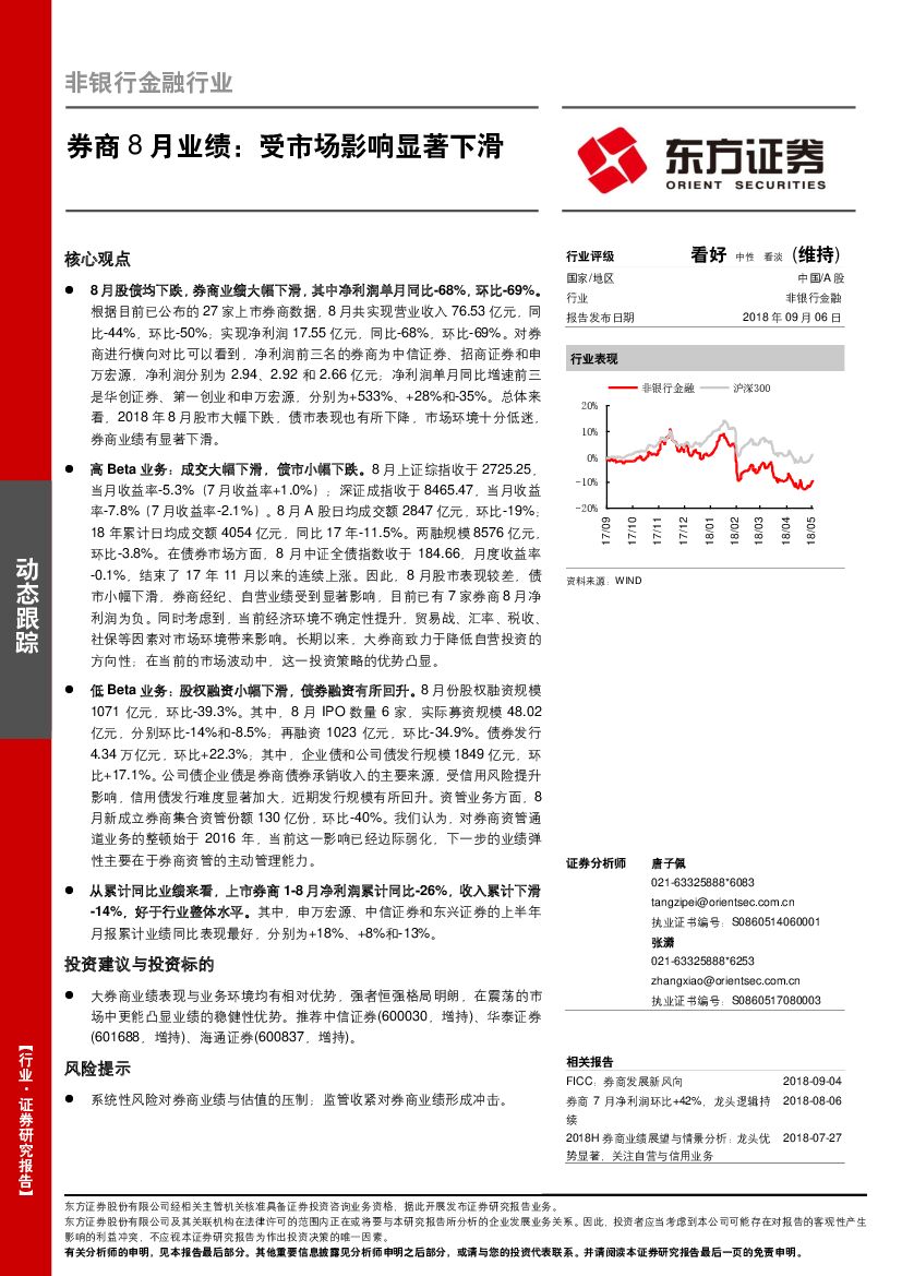东方证券：非银行金融行业：券商8月业绩：受市场影响显著下滑