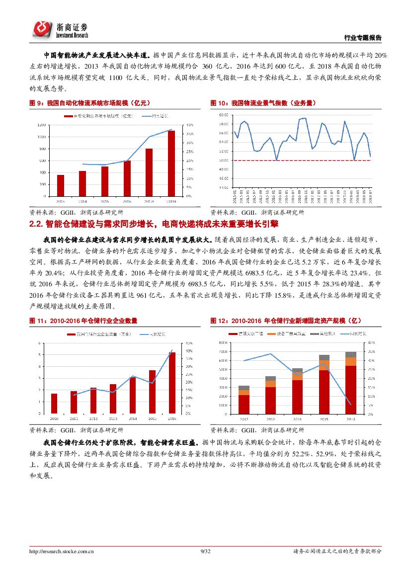 浙商证券：物流自动化行业专题报告：人工替代降本增效，物流智能化升级势在必行_第9页