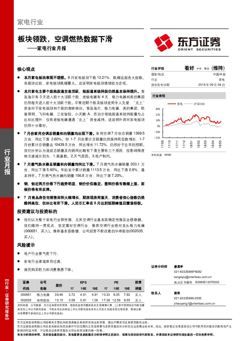 东方证券：家电行业月报：板块领跌，空调燃热数据下滑