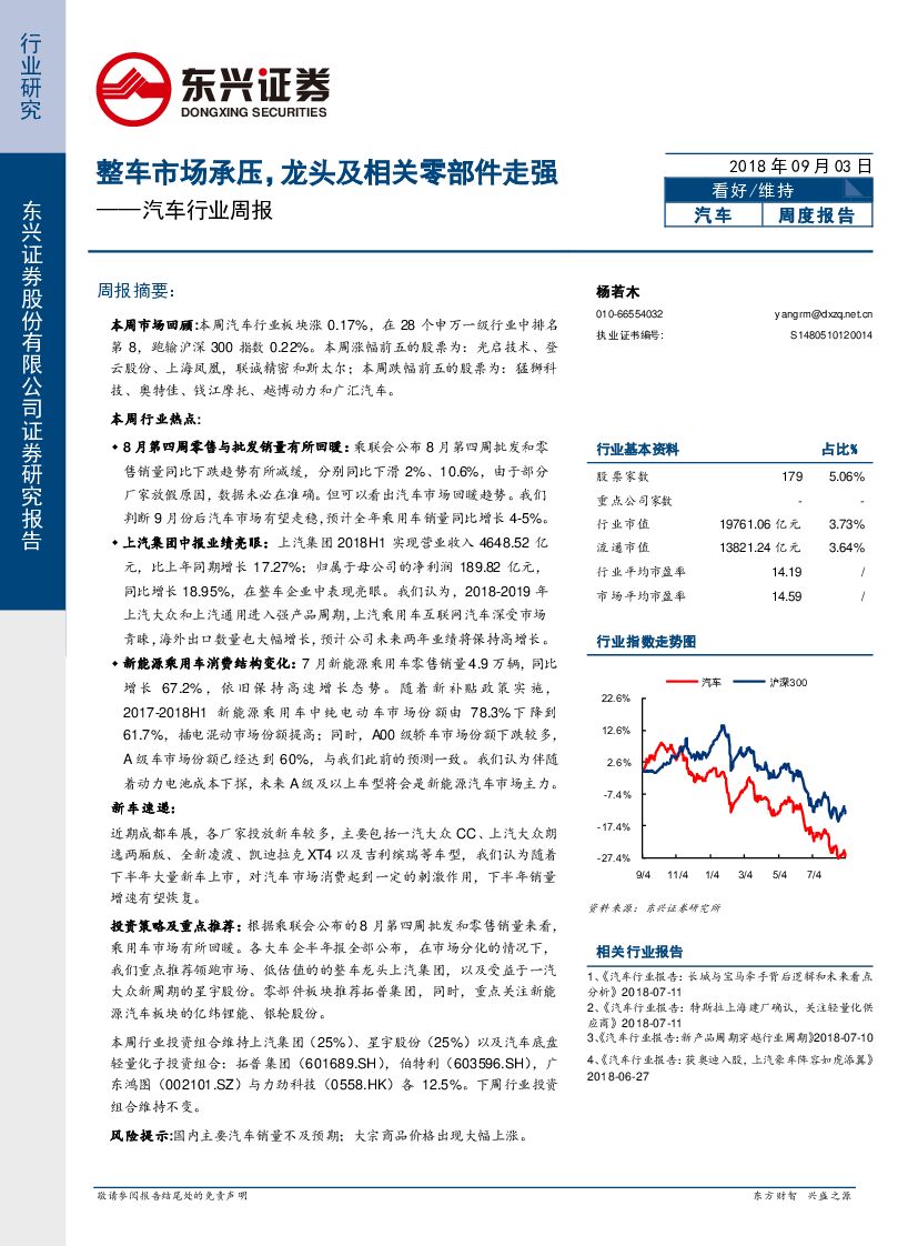 东兴证券：汽车行业周报：整车市场承压，龙头及相关零部件走强