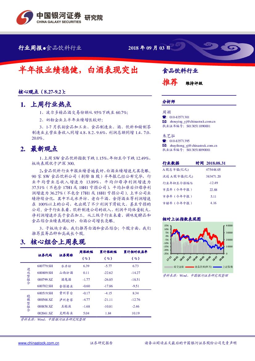 中国银河：食品饮料行业周报：半年报业绩稳健，白酒表现突出