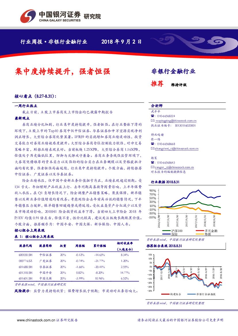 中国银河：非银行金融行业周报：集中度持续提升，强者恒强
