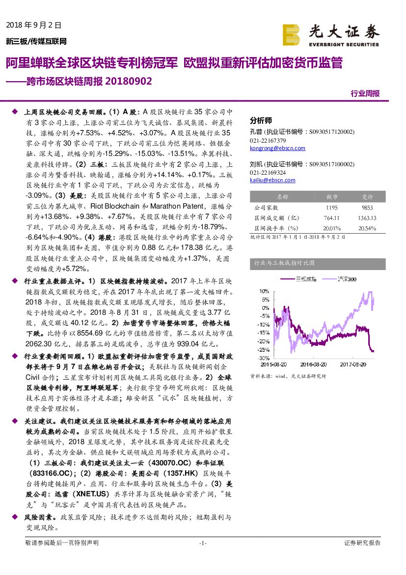 光大证券：跨市场区块链周报：阿里蝉联全球区块链专利榜冠军 欧盟拟重新评估加密货币监管