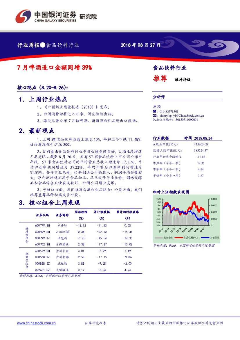 中国银河：食品饮料行业周报：7月啤酒进口金额同增39%