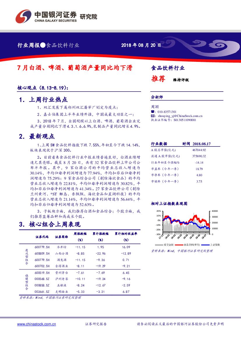 中国银河：食品饮料行业周报：7月白酒、啤酒、葡萄酒产量同比均下滑