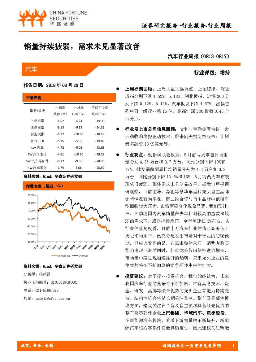 华鑫证券：汽车行业周报：销量持续疲弱，需求未见显著改善