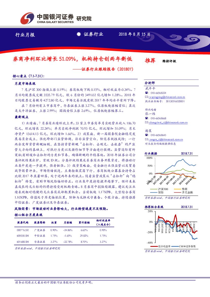 中国银河：证券行业跟踪报告：券商净利环比增长51.09%，机构持仓创两年新低