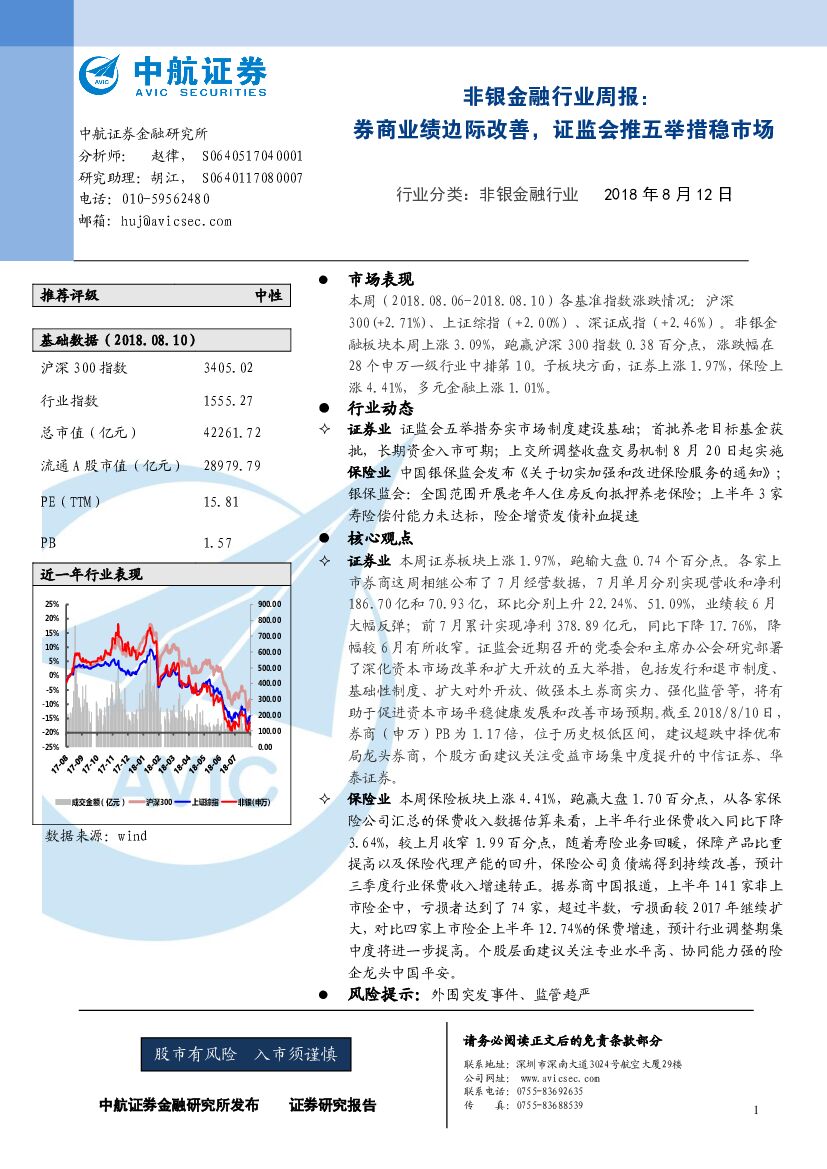 中航证券：非银金融行业周报：券商业绩边际改善，证监会推五举措稳市场