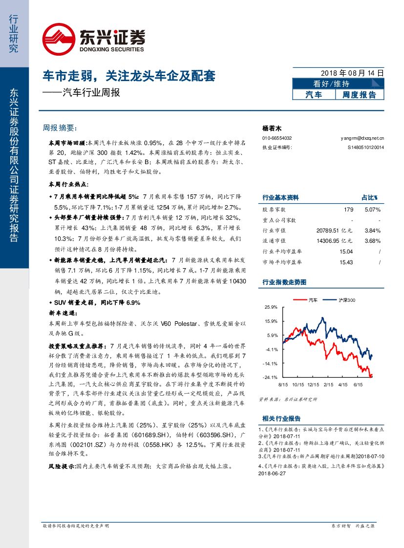 东兴证券：汽车行业周报：车市走弱，关注龙头车企及配套