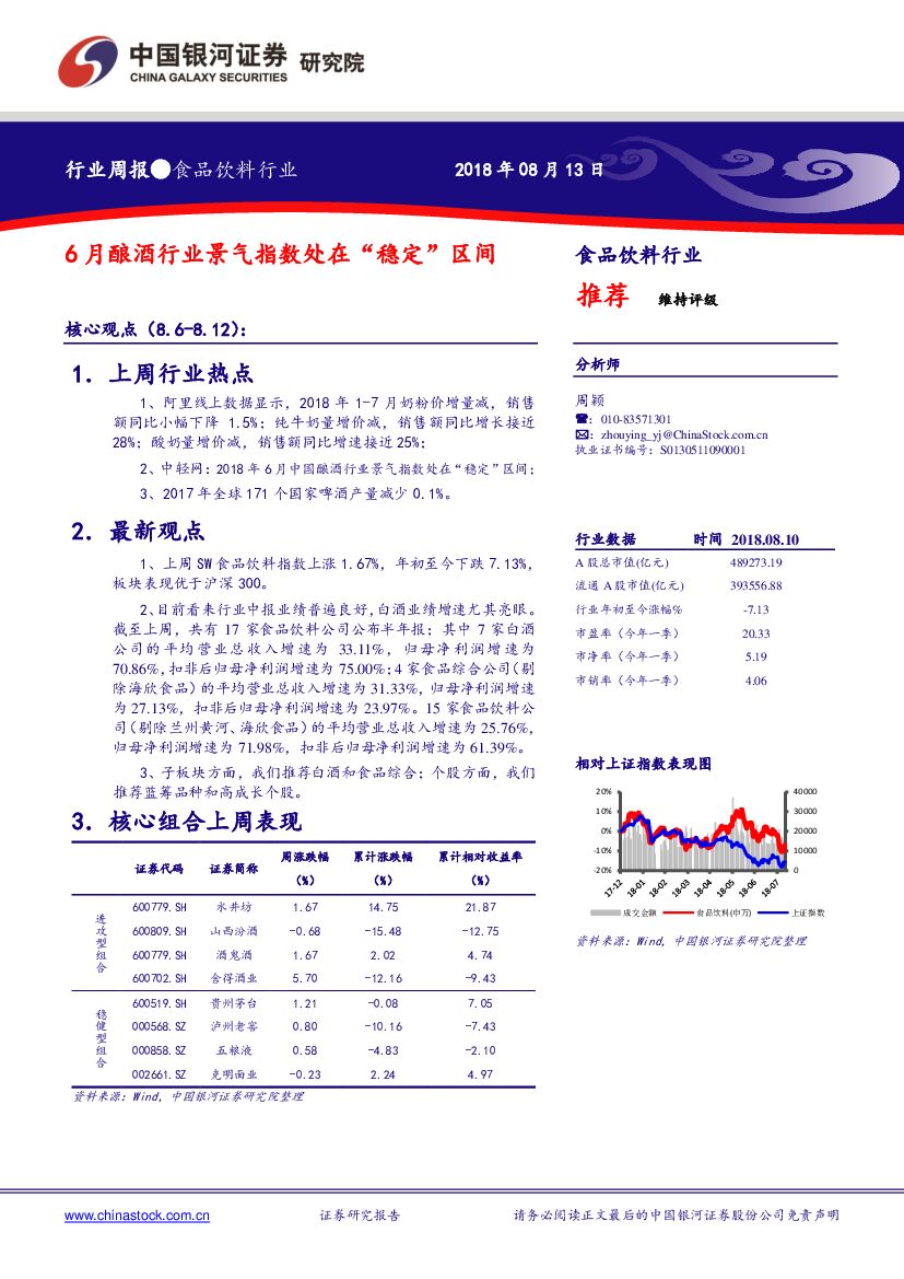 中国银河：食品饮料行业周报：6月酿酒行业景气指数处在“稳定”区间