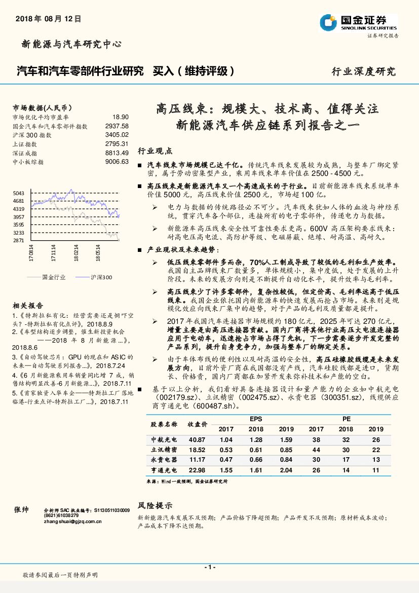 国金证券：汽车和汽车零部件行业研究：高压线束：规模大、技术高、值得关注新能源汽车<em>供应链</em>系列报告之一 海报