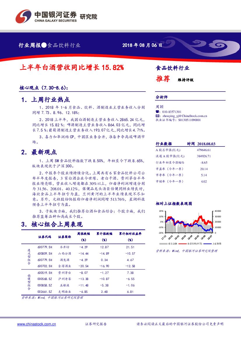 中国银河：食品饮料行业周报：上半年白酒营收同比增长15.82%