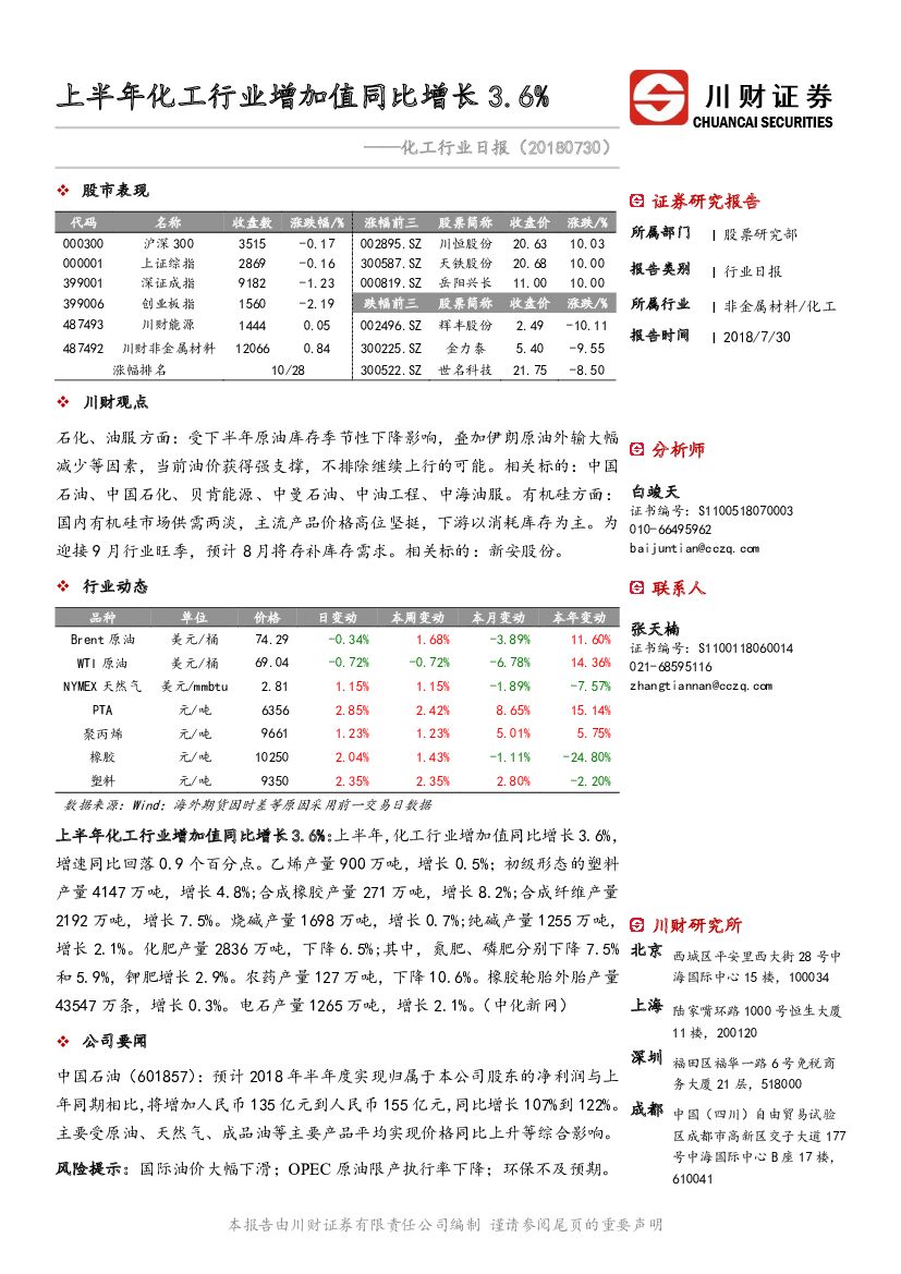 川财证券：化工行业日报：上半年化工行业增加值同比增长3.6%