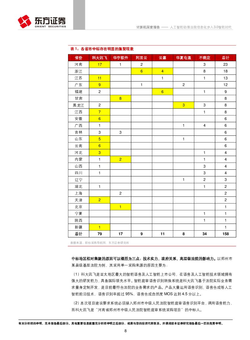 东方证券：计算机行业：人工智能助推法院信息化步入3.0智能时代_第8页