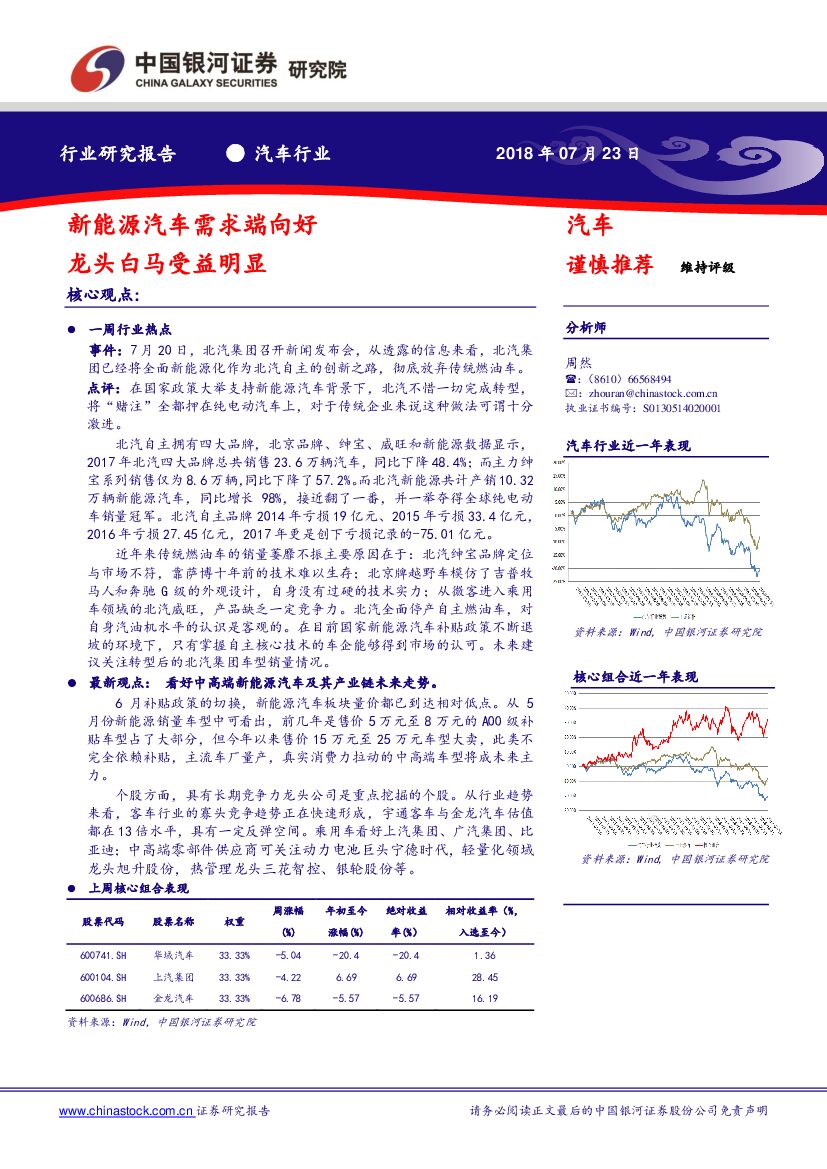 中国银河：汽车行业研究报告：新能源汽车需求端向好 龙头白马受益明显