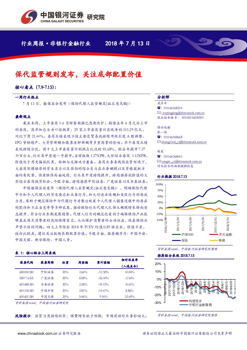 中国银河：非银行金融行业周报：保代监管规则发布，关注底部配置价值