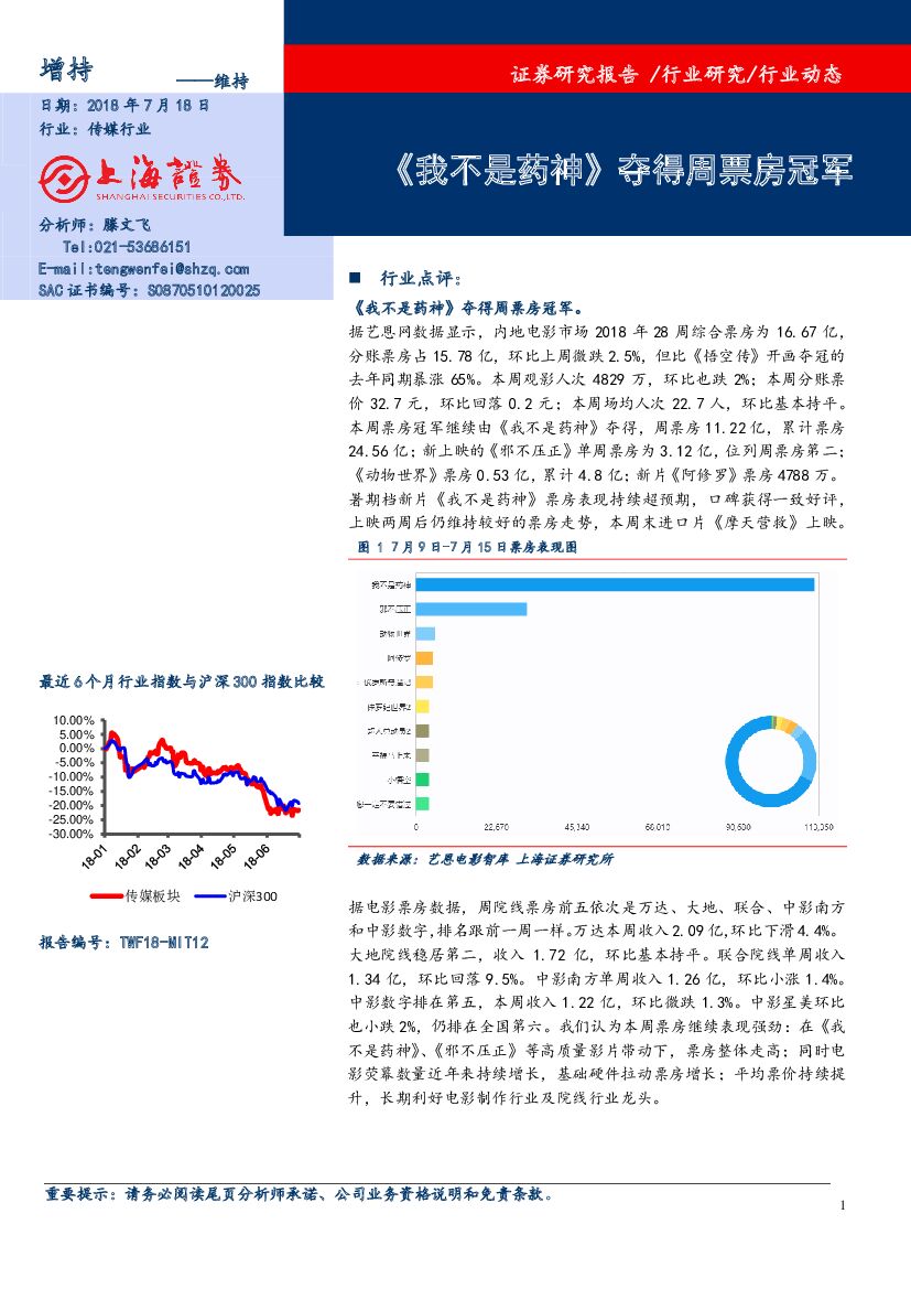 上海证券：传媒行业：《我不是药神》夺得周票房冠军