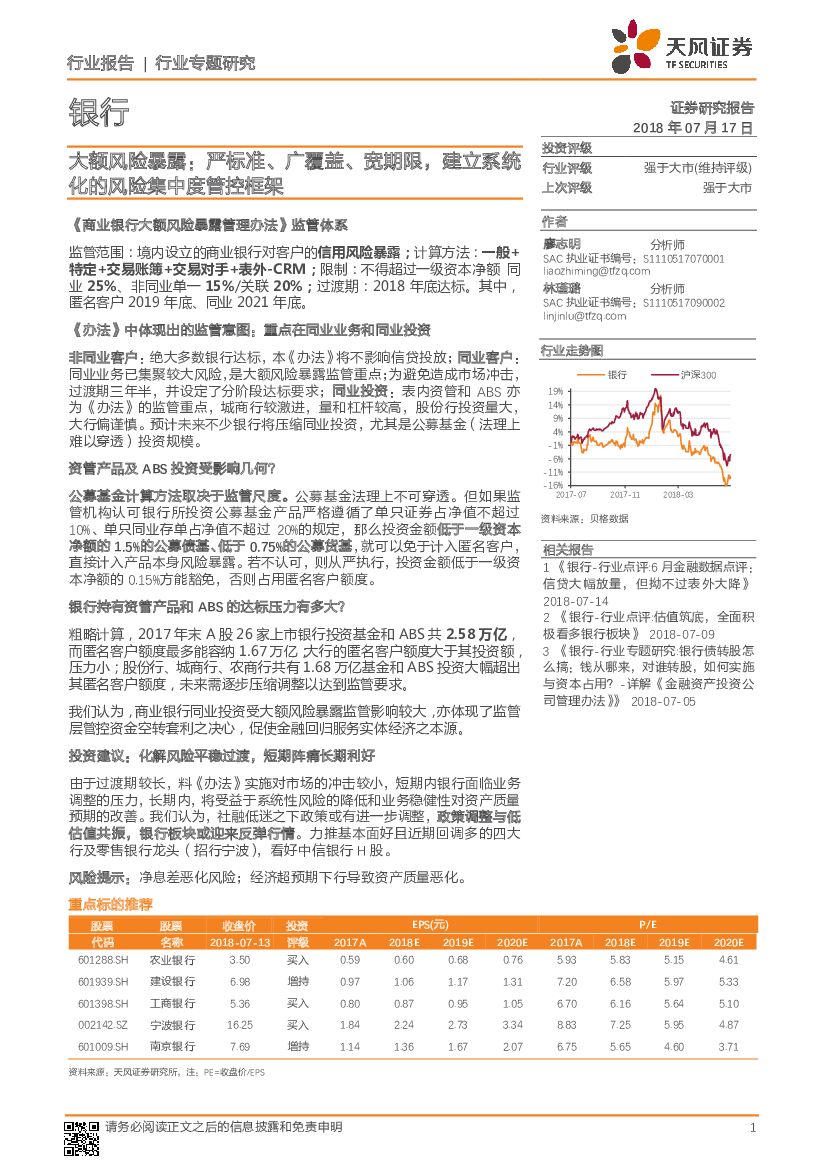 天风证券：银行行业专题研究：大额风险暴露：严标准、广覆盖、宽期限，建立系统化的风险集中度管控框架