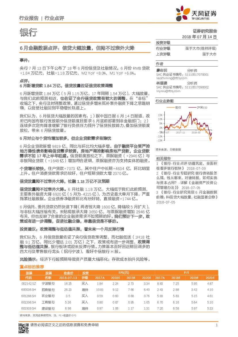 天风证券：银行：6月金融数据点评： 信贷大幅放量，但拗不过表外大降