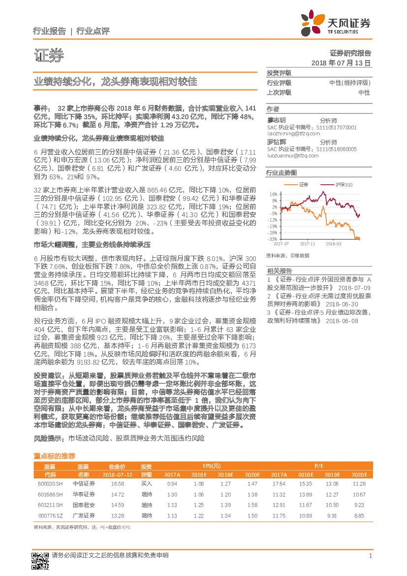 天风证券：证券行业点评：业绩持续分化，龙头券商表现相对较佳