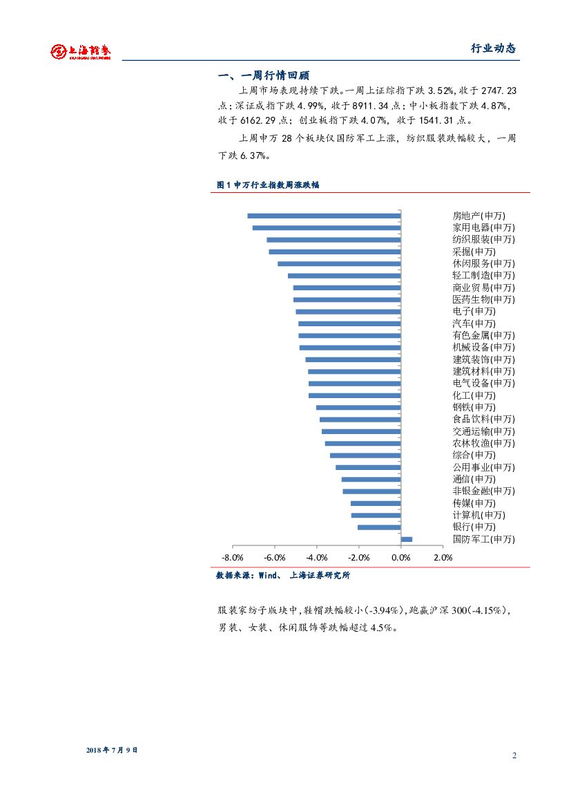 上海证券：服装家纺动态周报：AI跨界时尚搭配 阿里推首家人工智能服饰店_第2页