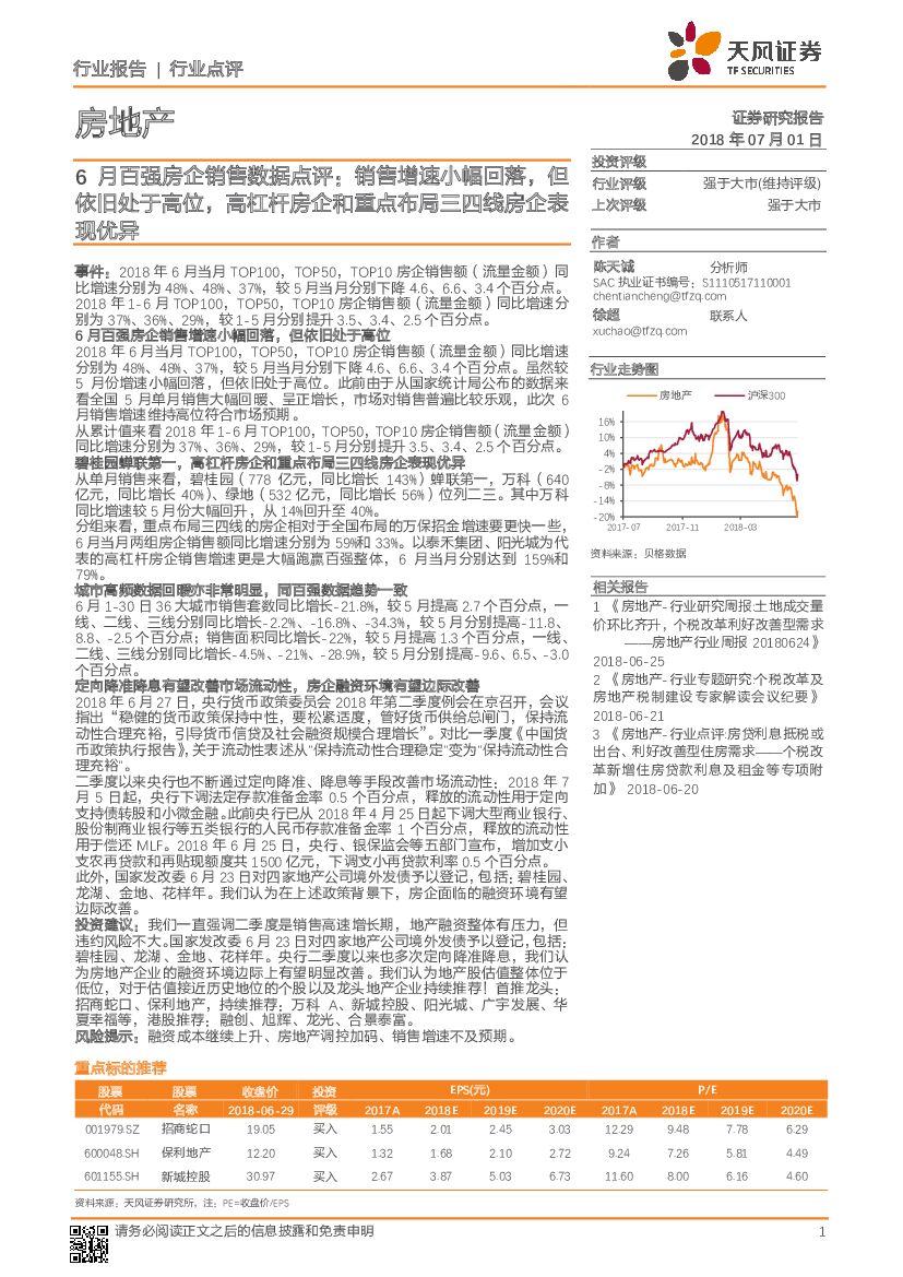 天风证券：房地产：6月百强房企销售数据点评：销售增速小幅回落，但依旧处于高位，高杠杆房企和重点布局三四线房企表现优异