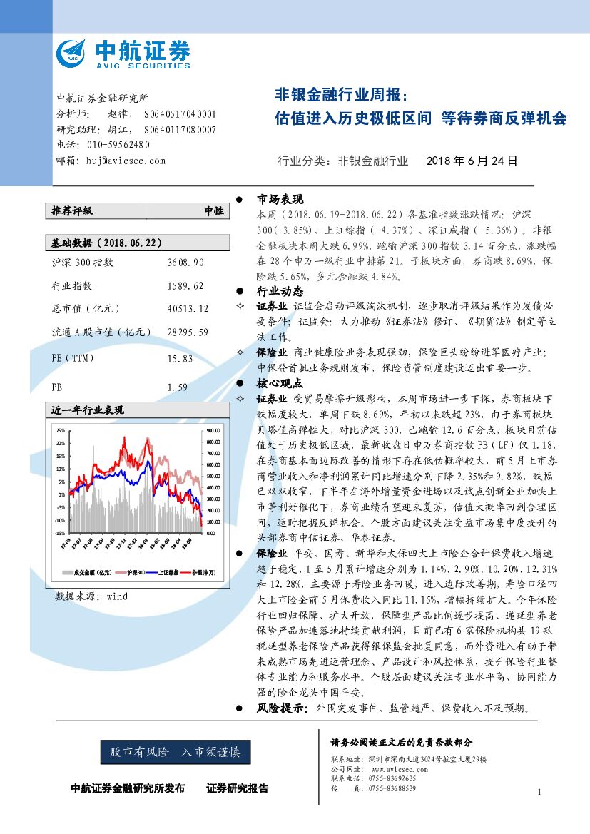 中航证券：非银金融行业周报：估值进入历史极低区间 等待券商反弹机会