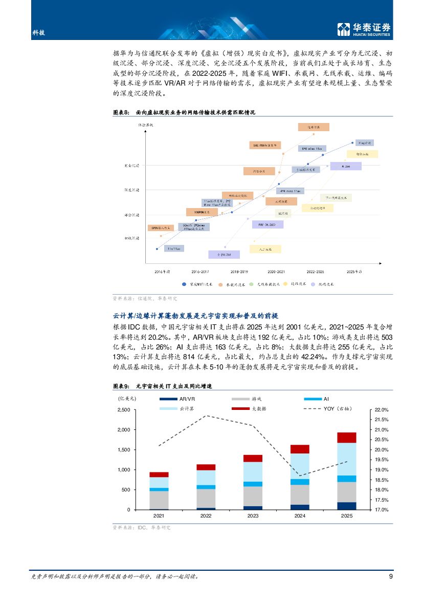 华泰证券：通信行业年度策略：数实融合与碳中和下通信新机遇_第9页