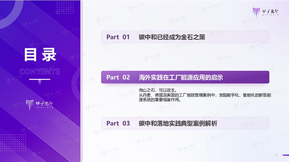 甲子光年：2022碳中和数智化实践案例报告——制造业能效管理_第7页