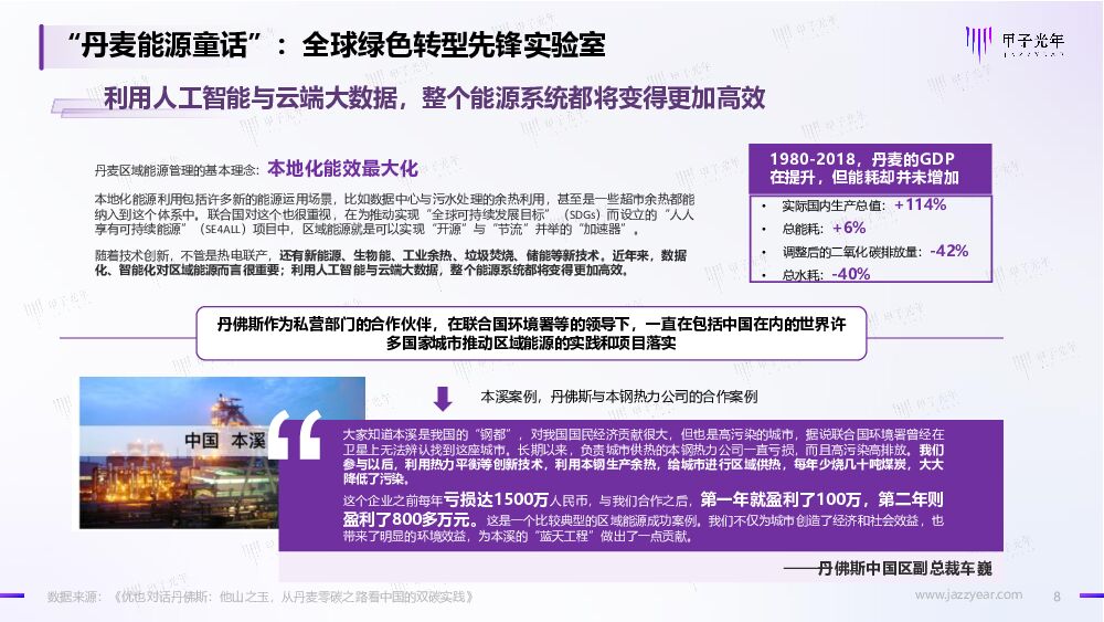 甲子光年：2022碳中和数智化实践案例报告——制造业能效管理_第8页