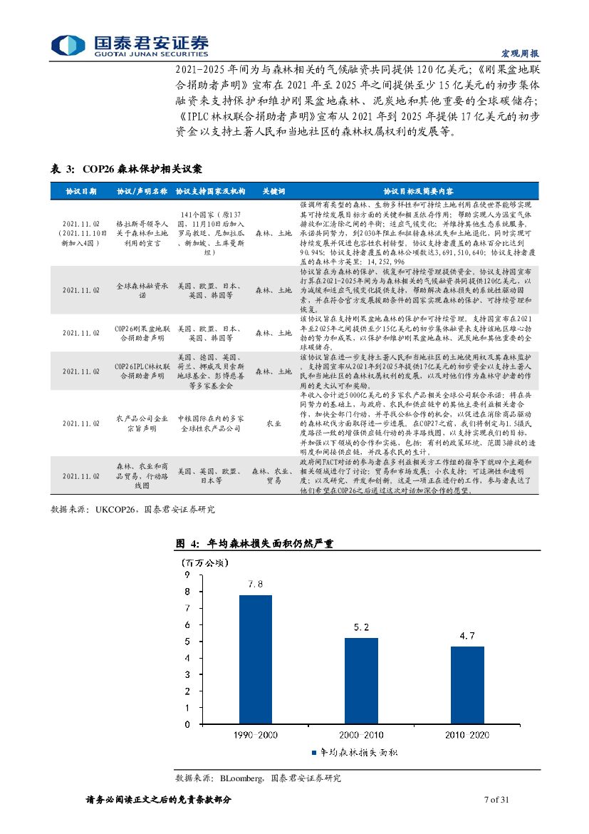 国泰君安：从联合国气候大会看全球碳中和方向_第7页