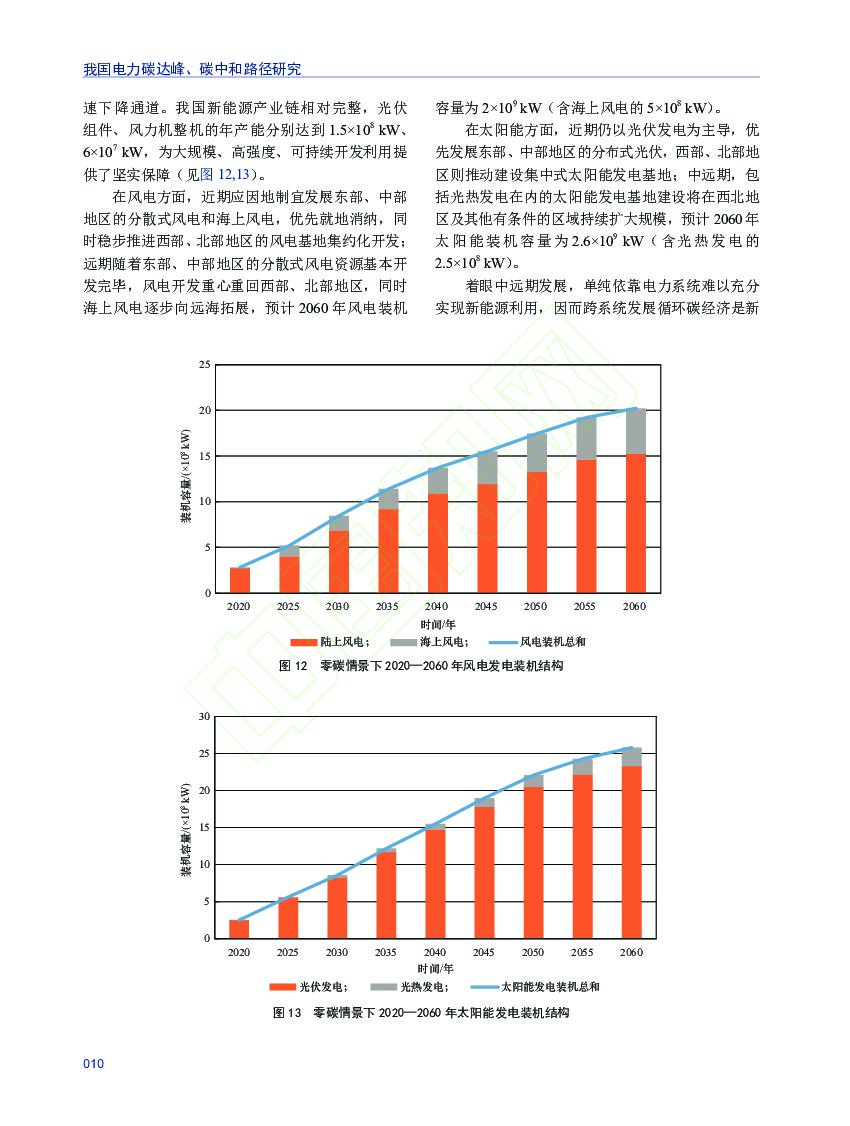 华能集团：我国电力碳达峰、碳中和路径研究_第10页