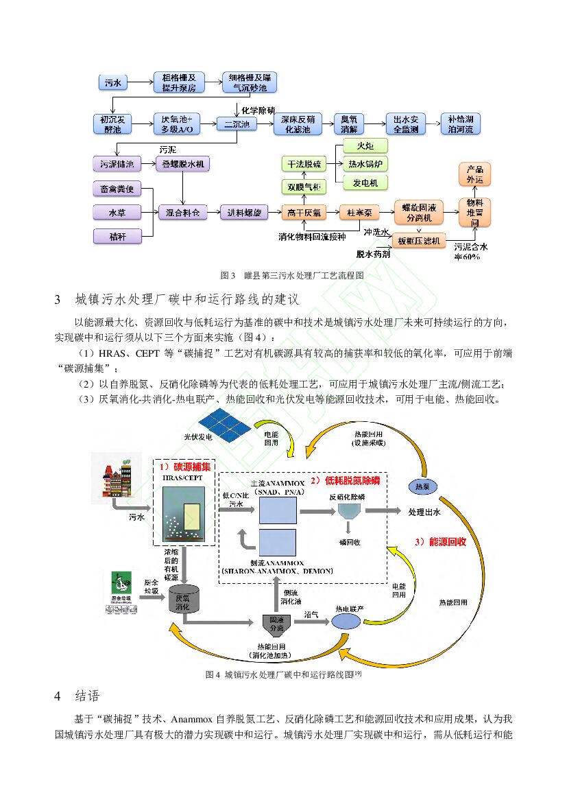 苏州科技大学：城镇污水处理厂碳中和技术及案例_第8页