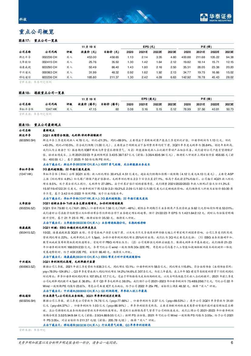 华泰证券：电子通信行业科技碳中和论坛：中国企业发展机会_第6页
