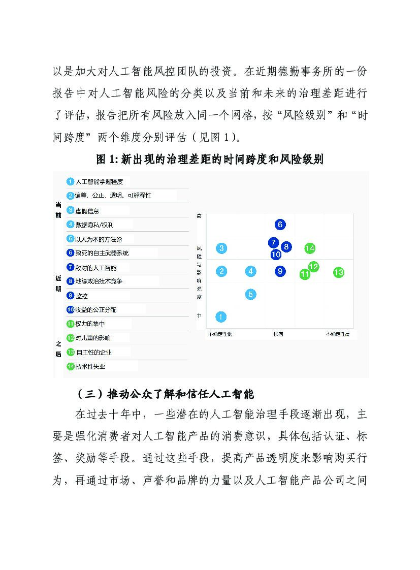 赛迪译从：人工智能治理之旅：发展与机遇_第7页