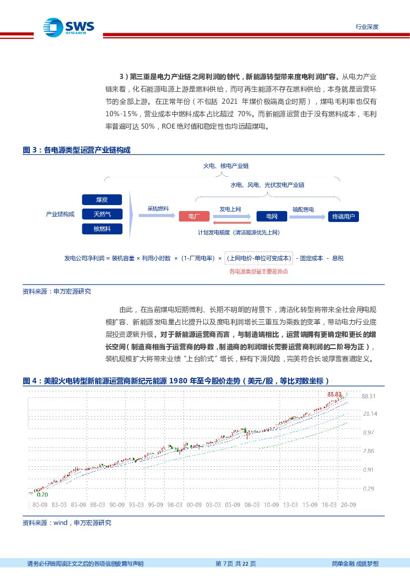申万宏源：新能源运营商该怎么给估值——碳中和背景下电力行业估值体系探讨_第7页