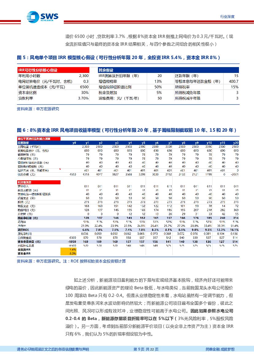 申万宏源：新能源运营商该怎么给估值——碳中和背景下电力行业估值体系探讨_第9页