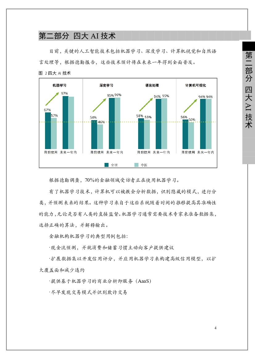 光子盒：2021全球人工智能+金融行业研究报告_第9页