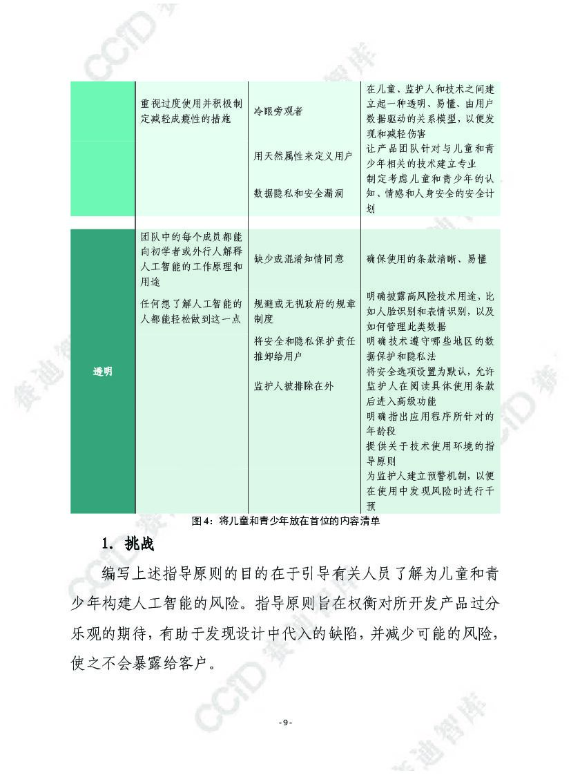赛迪译丛：面向儿童的人工智能_第9页
