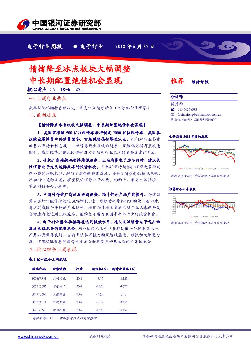 中国银河：电子行业周报：情绪降至冰点板块大幅调整 中长期配置绝佳机会显现