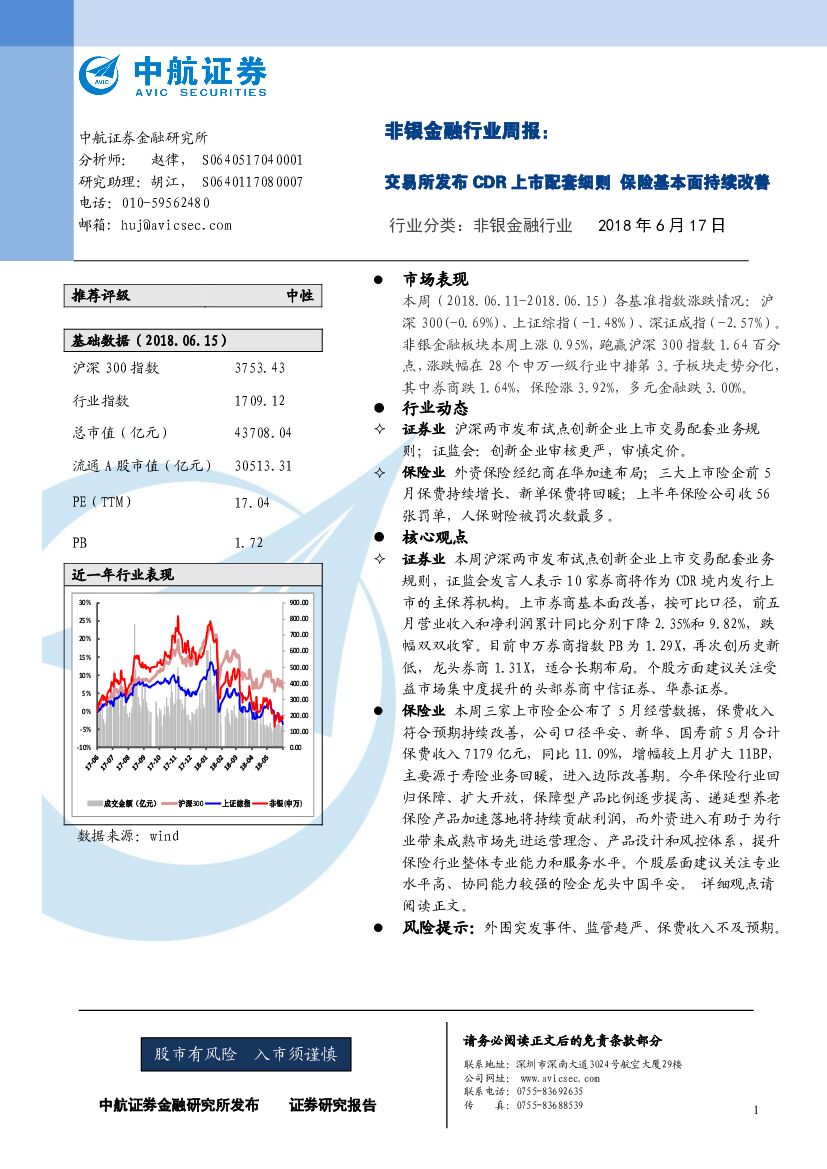 中航证券：非银金融行业周报：交易所发布CDR上市配套细则 保险基本面持续改善