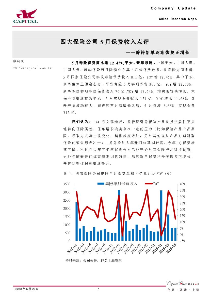群益证券：四大保险公司5月保费收入点评：静待新单逐渐恢复正增长