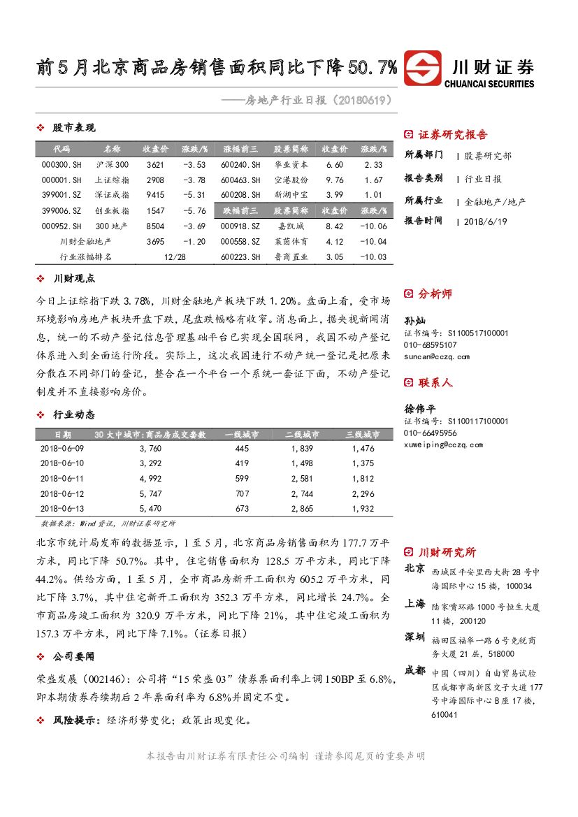 川财证券：房地产行业日报：前5月北京商品房销售面积同比下降50.7%