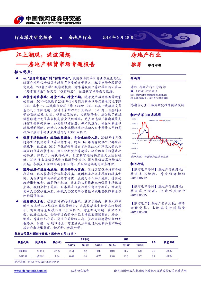 中国银河：房地产租赁市场专题报告：江上潮观，洪波涌起