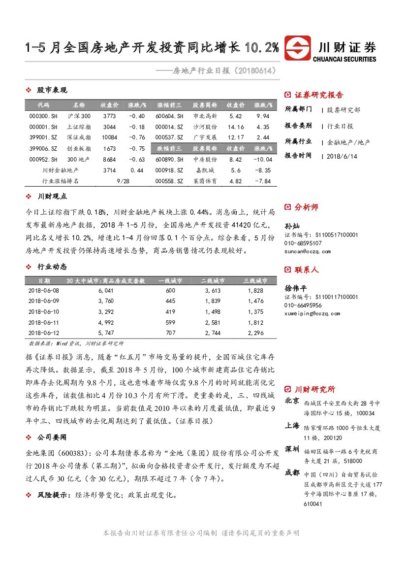 川财证券：房地产行业日报：1-5 月全国房地产开发投资同比增长 10.2%