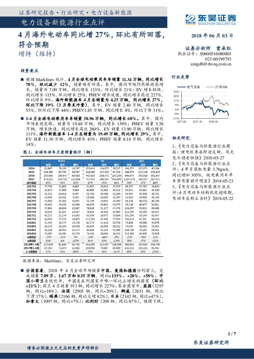 东吴证券：电力设备新能源行业点评：4月海外电动车同比增27%，环比有所回落，符合预期
