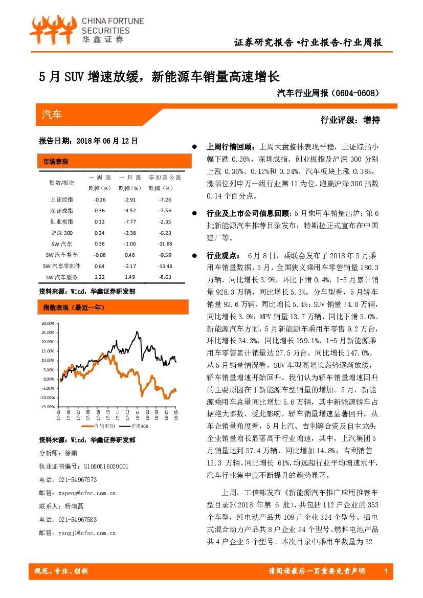 华鑫证券：汽车行业周报：5月SUV增速放缓，新能源车销量高速增长