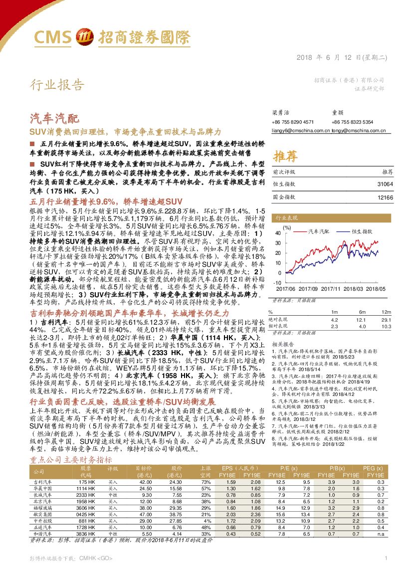 招商证券(香港)：汽车汽配行业报告：SUV消费热回归理性，市场竞争点重回技术与品牌力
